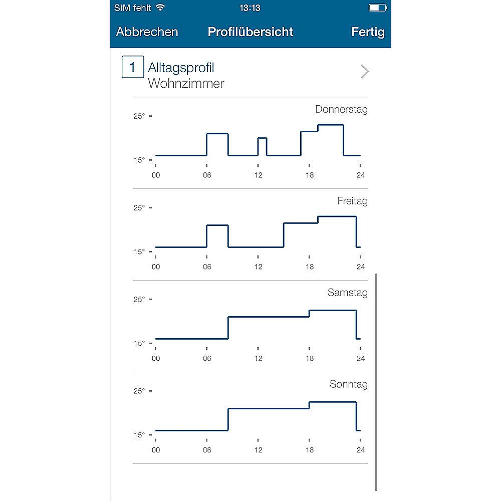 Homematic IP Einsteigerset Heizen mit 2xHeizkörperthermostat 1xFensterkontakt