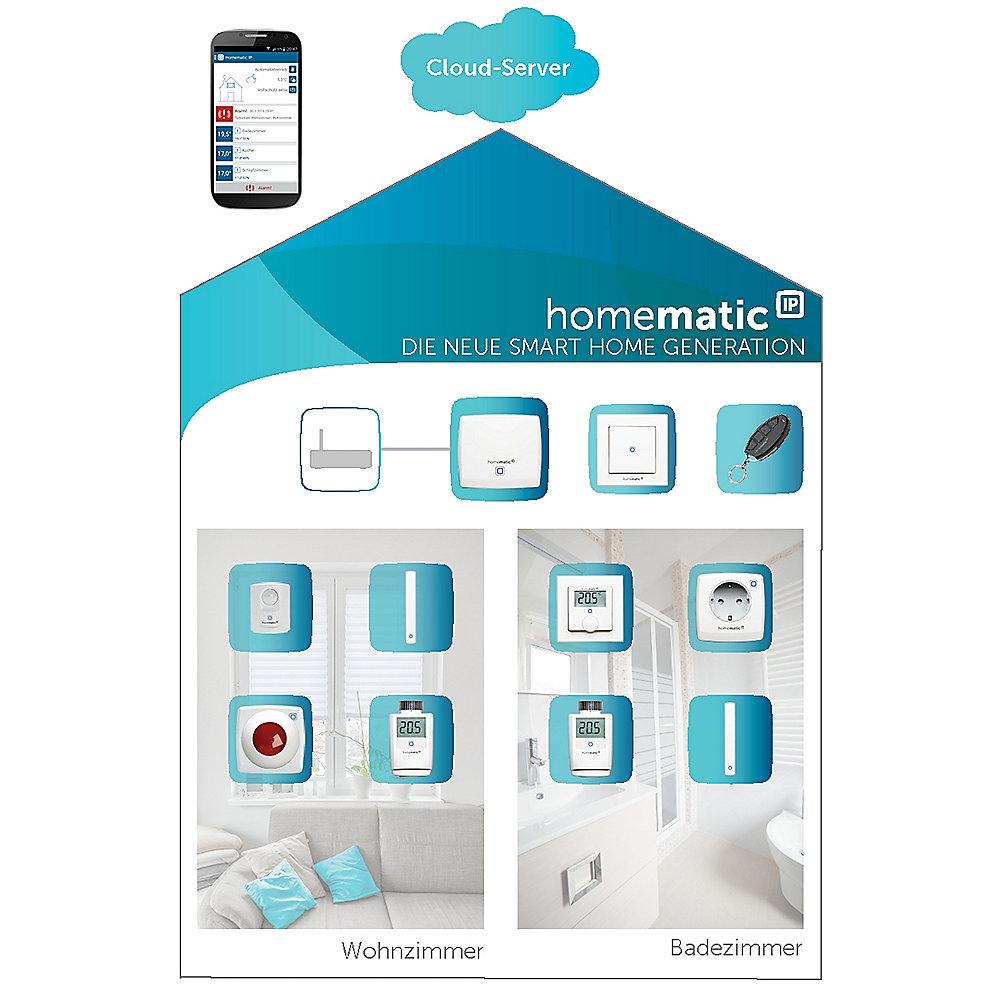 Homematic IP Wandtaster 2-fach HMIP-WRC2