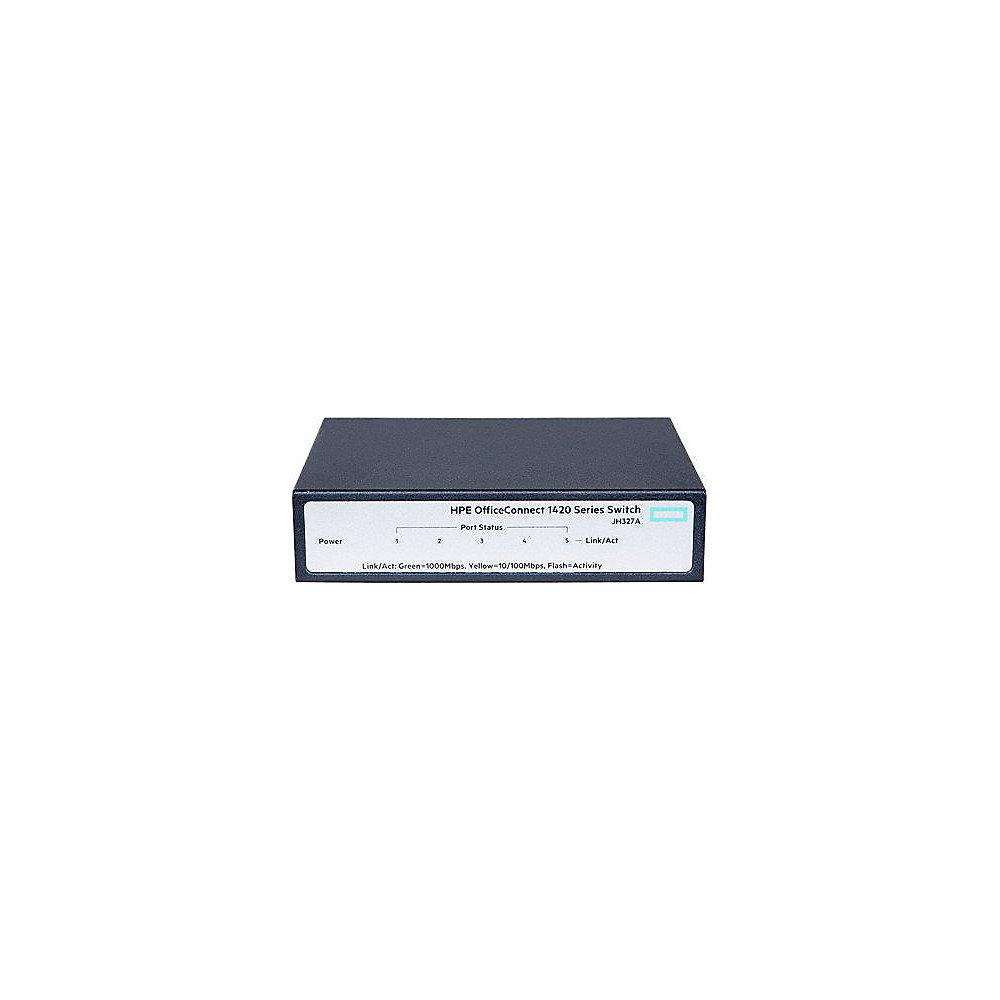 HP Enterprise Office Connect 1420 5G Switch