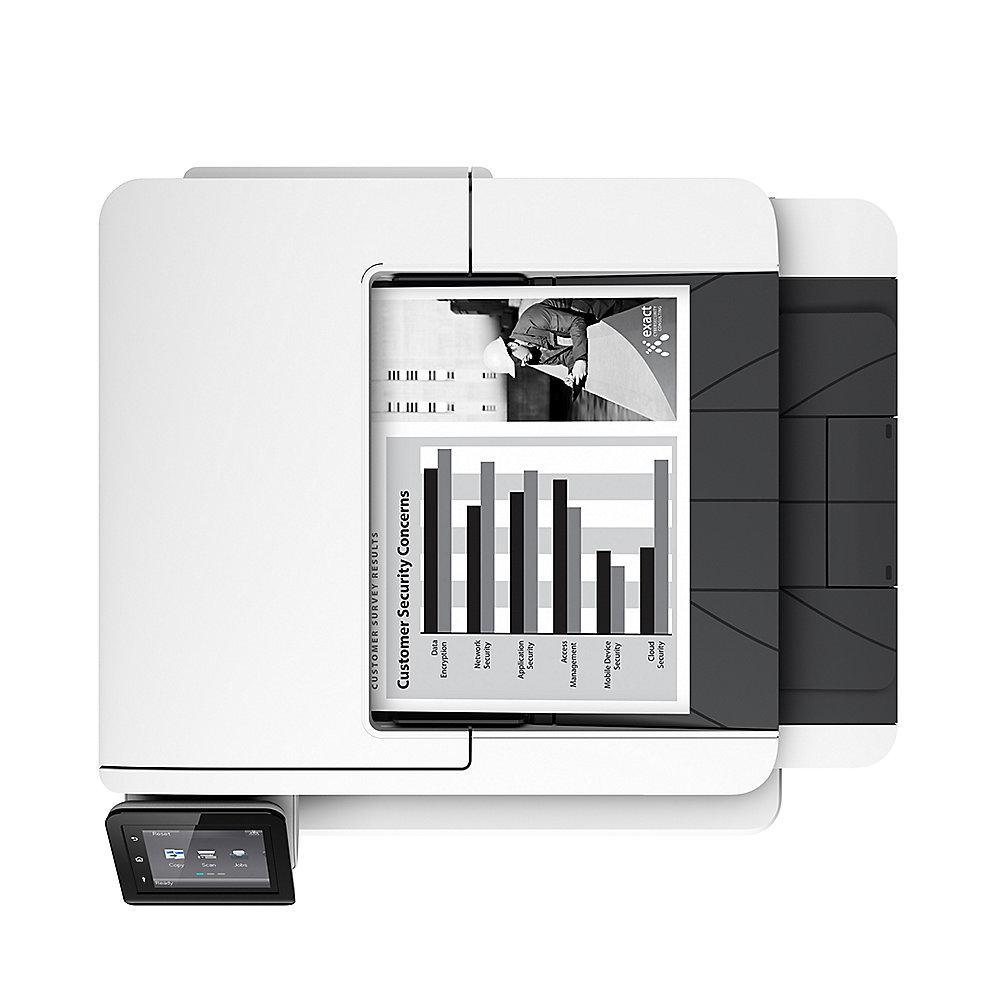 HP LaserJet Pro MFP M426fdn S/W-Laserdrucker Scanner Kopierer Fax LAN