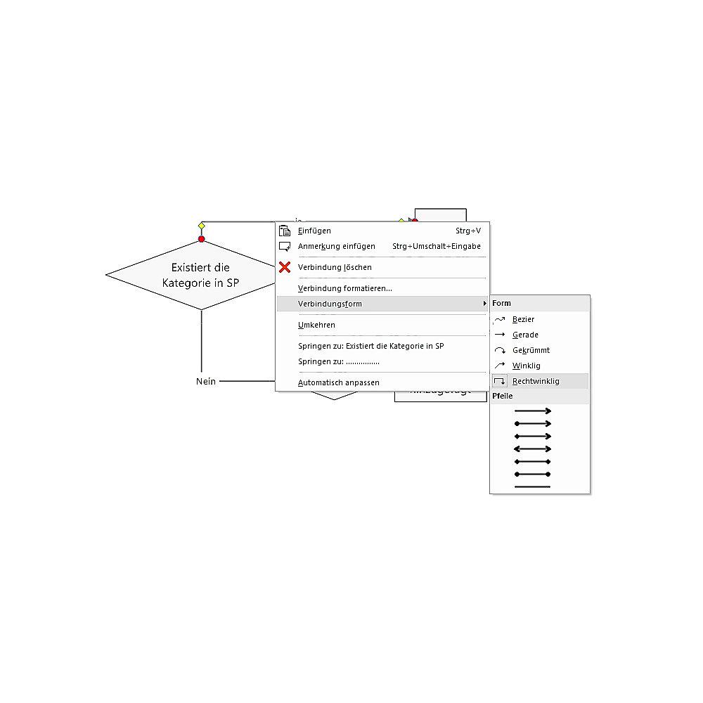 Mindjet MindManager für Mac Upgrade Protection Plan, 1Y Maintenance Lizenz