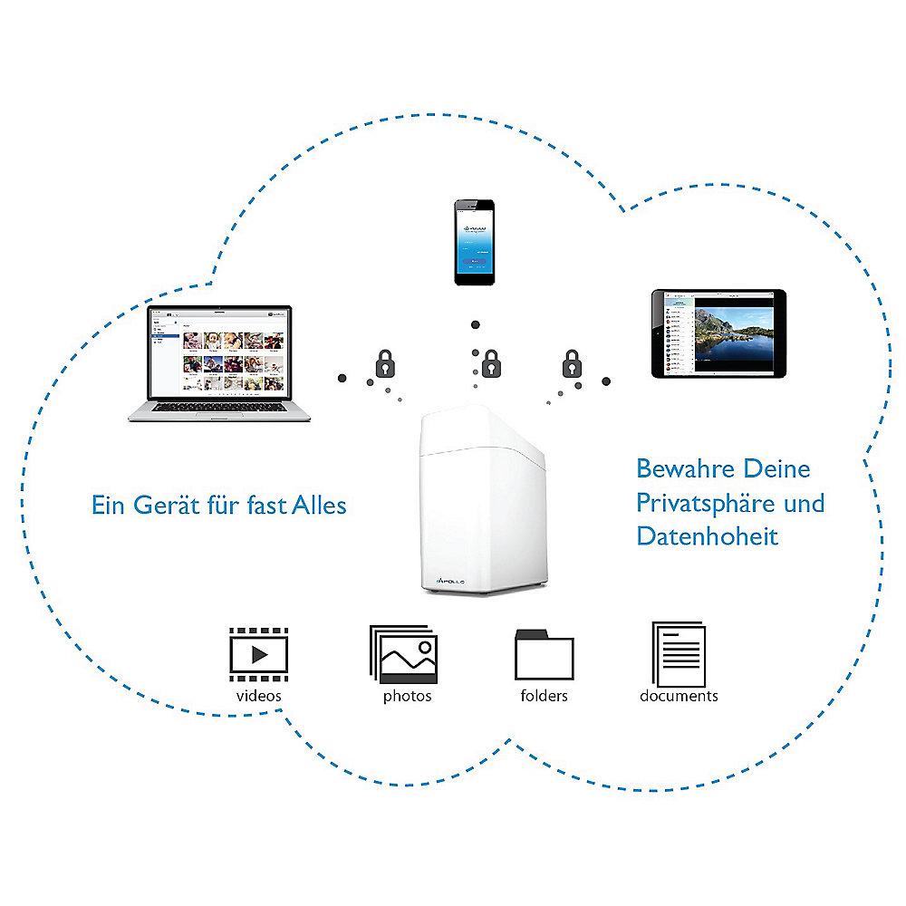 Promise Apollo Personal Cloud Speichergerät 1-Bay 4TB, Promise, Apollo, Personal, Cloud, Speichergerät, 1-Bay, 4TB