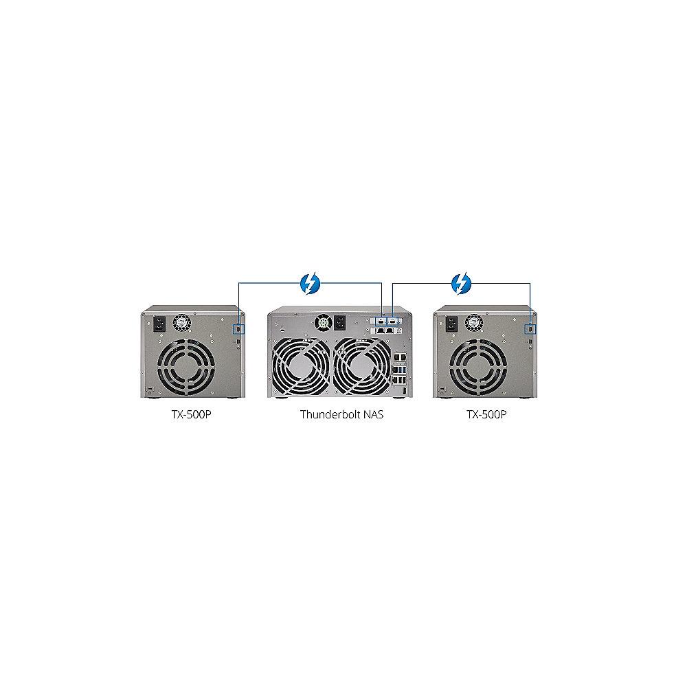 QNAP TX-500P Erweiterungsgehäuse 5-Bay