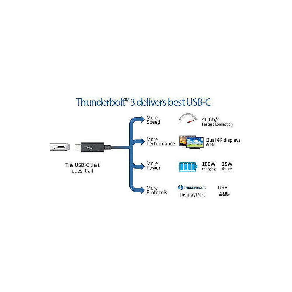 Sapphire GearBox Thunderbolt RX 580 8GB  für Apple Macbook und Notebooks mit TB3