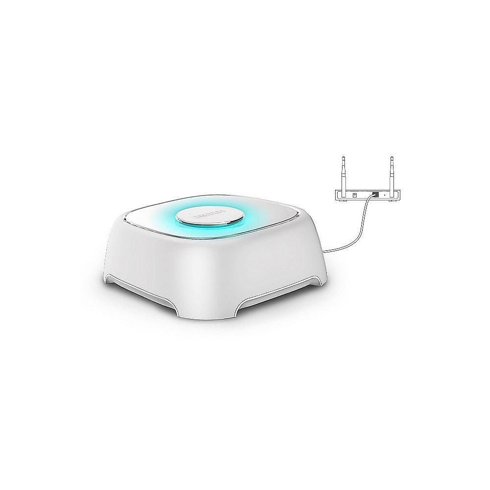 Smanos Funk Alarmanlage Ethernet L020