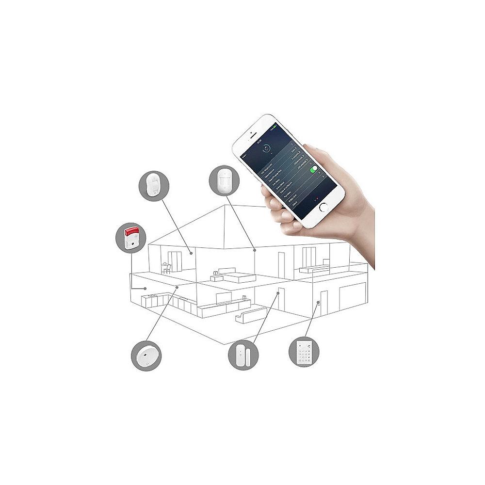 Smanos Funk Alarmanlage Ethernet L020