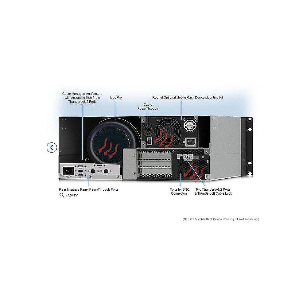 Sonnet xMAC Pro Server Thunderbolt 2 Technologie