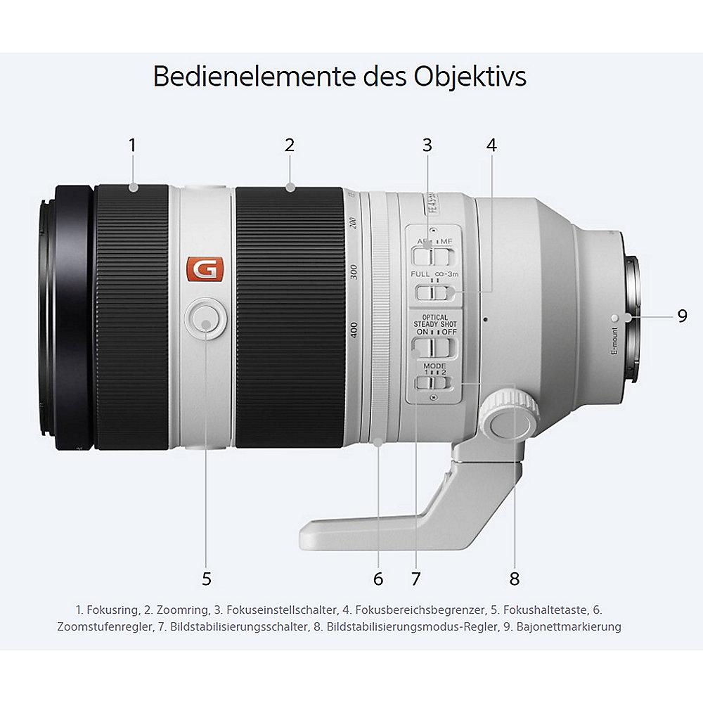 Sony FE 100-400mm F4.5-5.6 GM OSS Tele-Zoom Objektiv