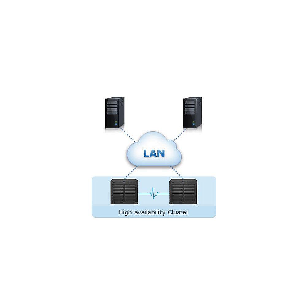 Synology Diskstation DS3617xs NAS System 12-Bay