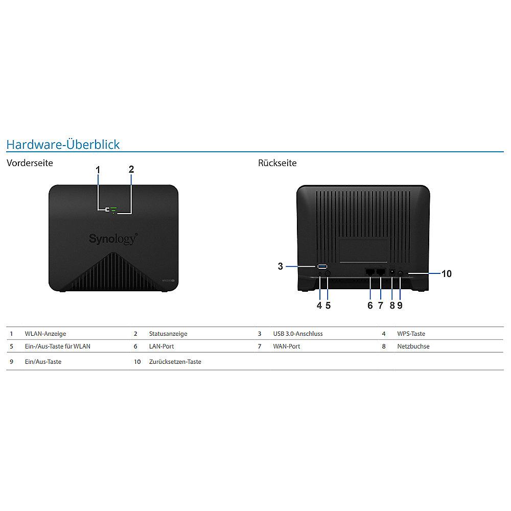 Synology MR2200ac 2,13 GBit/s TriBand WLAN Mesh-Router Doppelpack Bundle, Synology, MR2200ac, 2,13, GBit/s, TriBand, WLAN, Mesh-Router, Doppelpack, Bundle