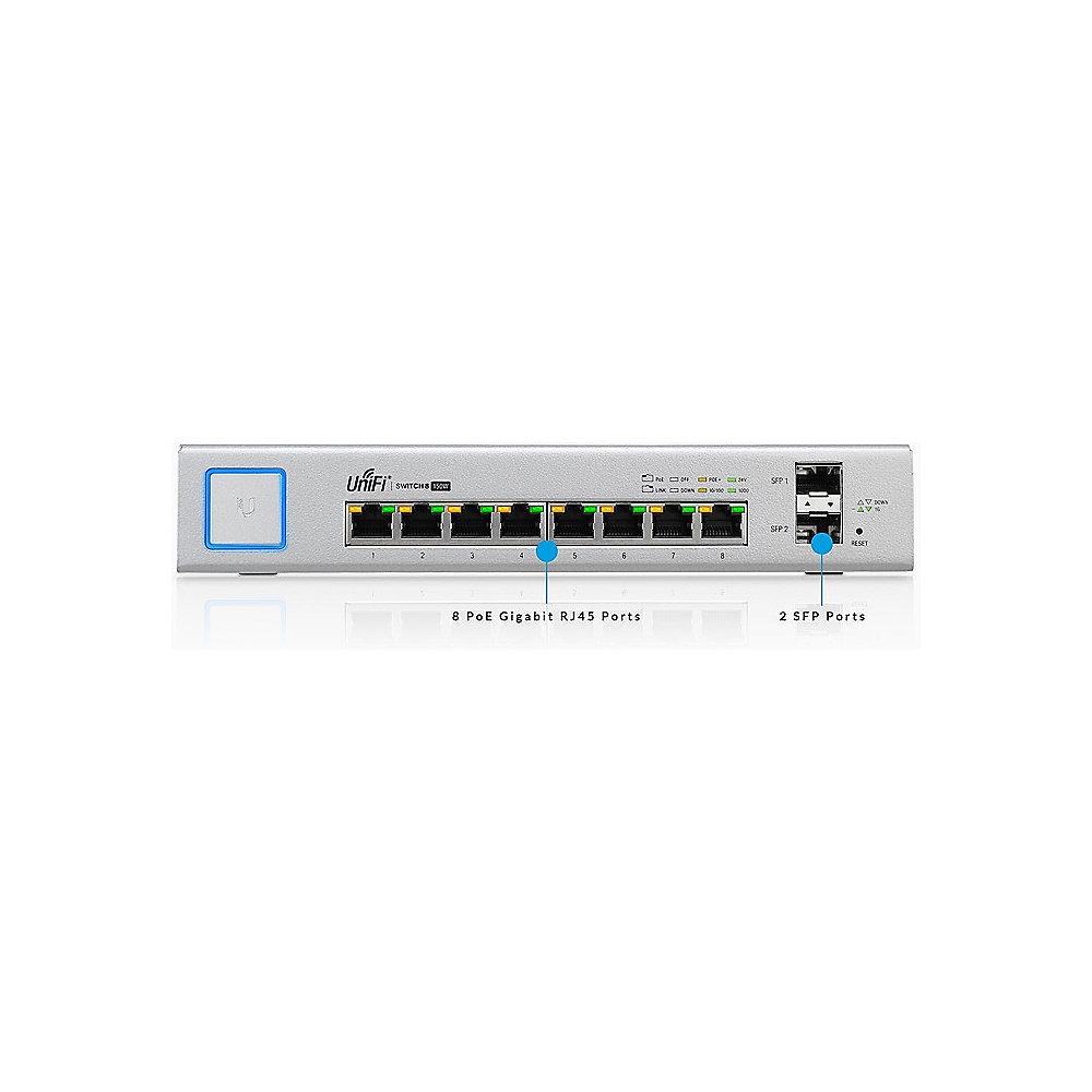 Ubiquiti UniFi 8-Port PoE  Smart Managed Switch 2x SFP 8x PoE  max. 150W