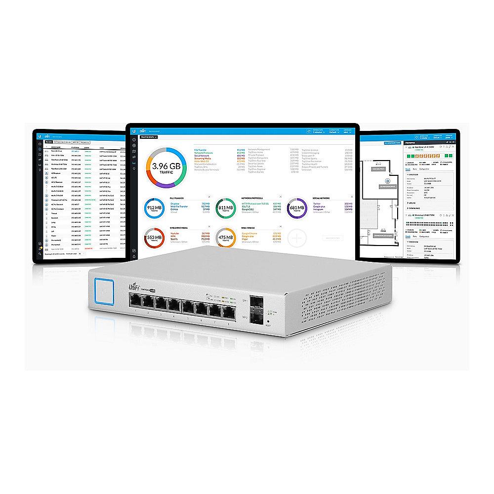 Ubiquiti UniFi 8-Port PoE  Smart Managed Switch 2x SFP 8x PoE  max. 150W