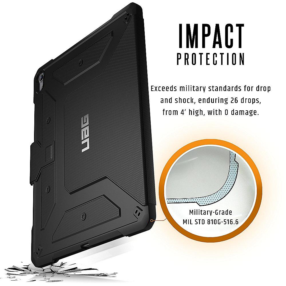Urban Armor Gear Metropolis Case Apple 12,9" iPad Pro (2018) schwarz