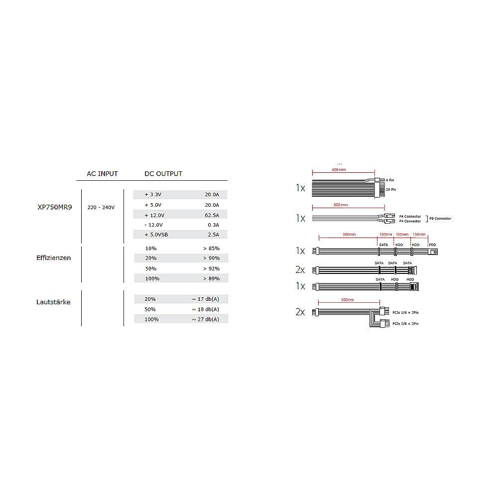 XILENCE Performance X Netzteil 750 Watt ATX 2.4 80 Plus 135mm Lüfter, XILENCE, Performance, X, Netzteil, 750, Watt, ATX, 2.4, 80, Plus, 135mm, Lüfter