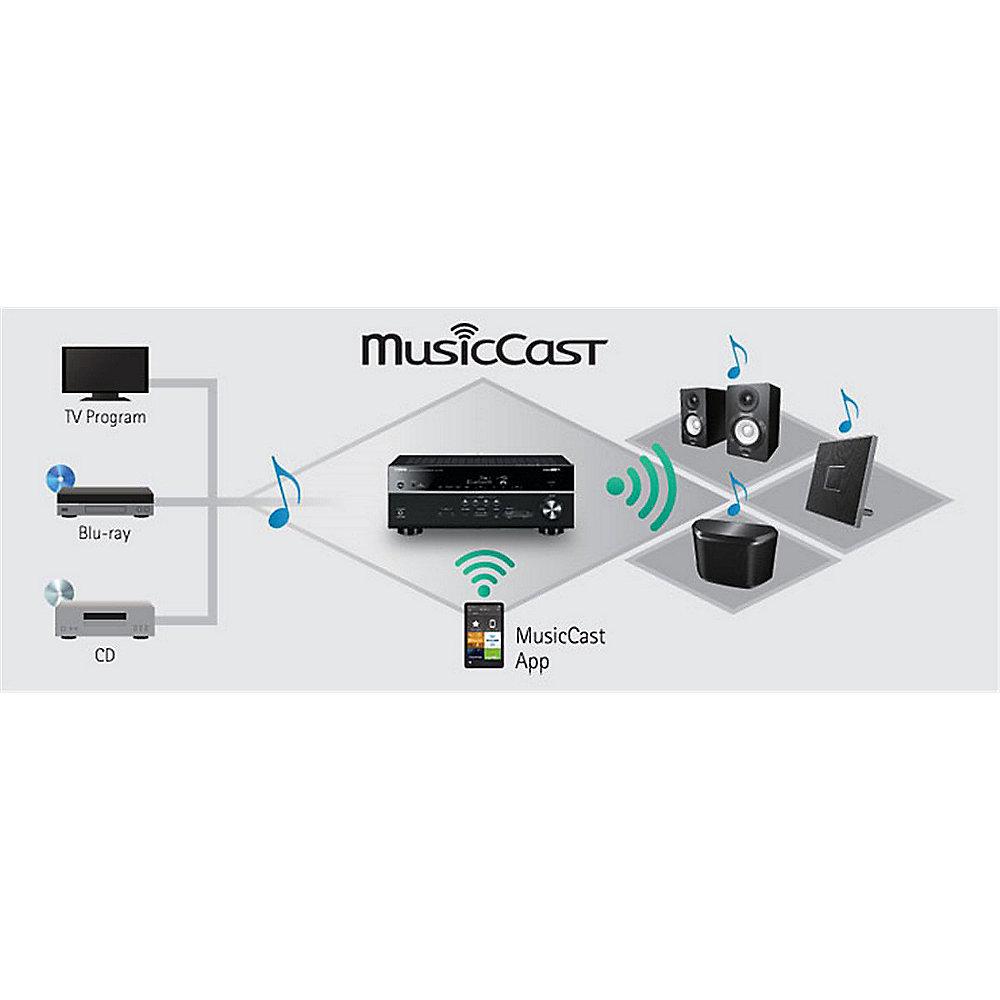 Yamaha MusicCast RX-V485 5.1 AV-Receiver 4K Bluetooth DLNA AirPlay WiFi schwarz, Yamaha, MusicCast, RX-V485, 5.1, AV-Receiver, 4K, Bluetooth, DLNA, AirPlay, WiFi, schwarz