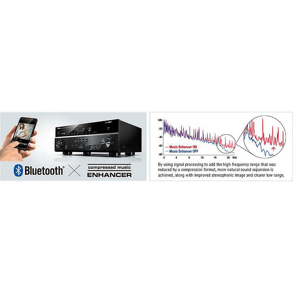 Yamaha MusicCast RX-V485 5.1 AV-Receiver 4K Bluetooth DLNA AirPlay WiFi schwarz, Yamaha, MusicCast, RX-V485, 5.1, AV-Receiver, 4K, Bluetooth, DLNA, AirPlay, WiFi, schwarz