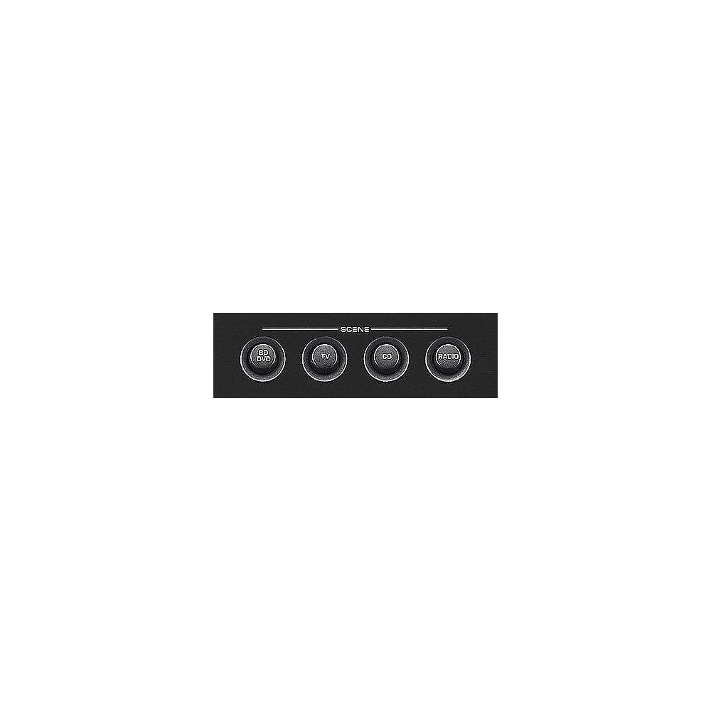 Yamaha RX-V385 5.1 AV-Receiver 4K, HDMI, HDR, USB, Bluetooth - titan