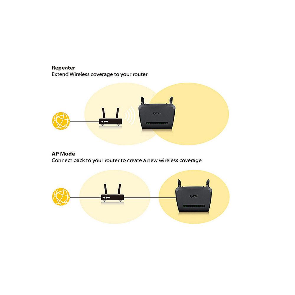 Zyxel NBG6515 AC750 WLAN-ac Gigabit Dualband Router