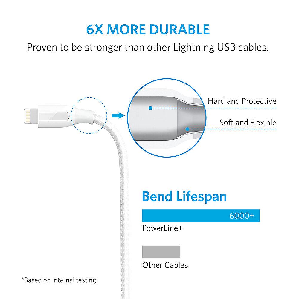 Anker AK-A8122021 PowerLine  USB Lightning Kabel 1.8 m weiß