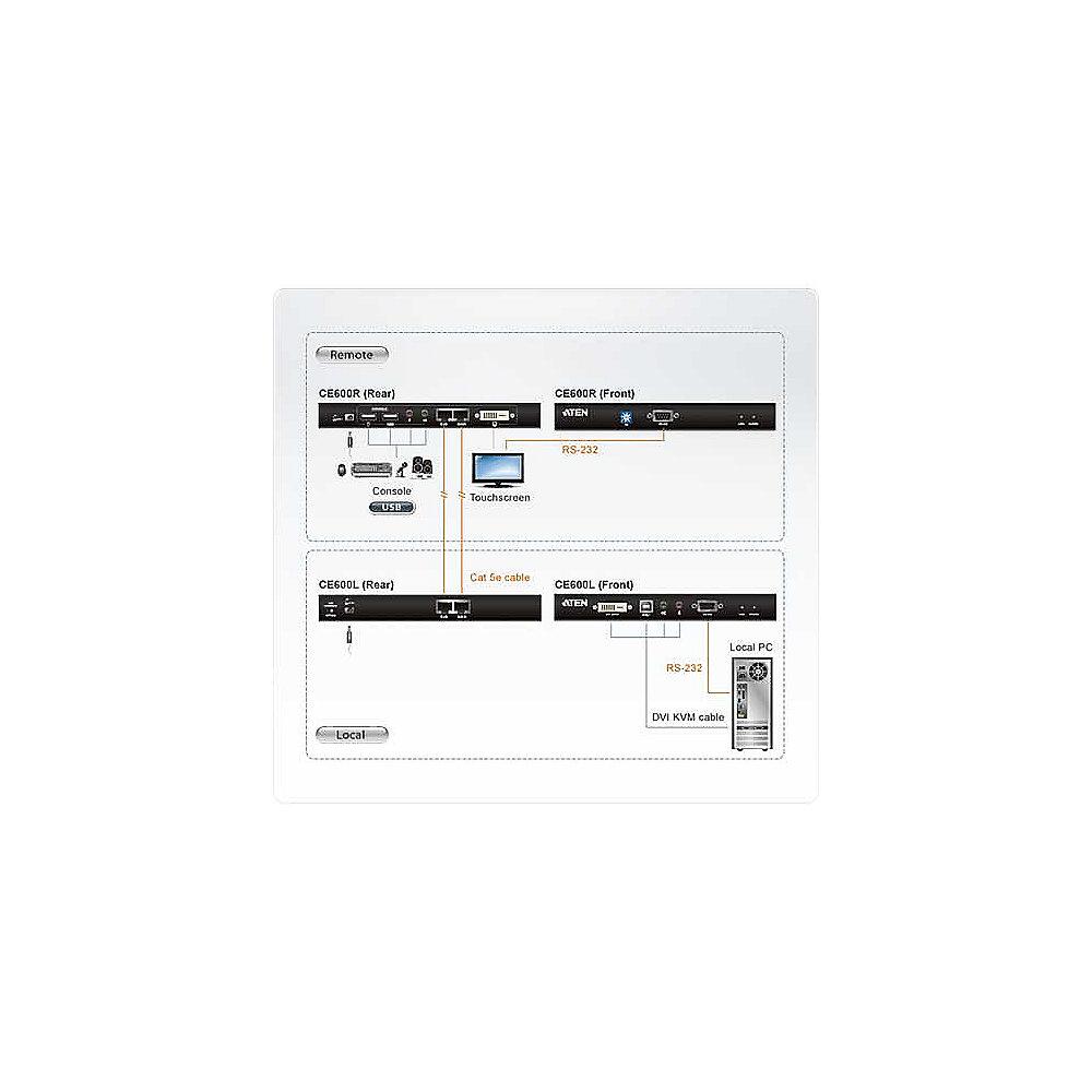 Aten CE600 DVI Single Link USB-Tastatur/Maus Audio RS232 Extender-Set, bis 60m, Aten, CE600, DVI, Single, Link, USB-Tastatur/Maus, Audio, RS232, Extender-Set, bis, 60m