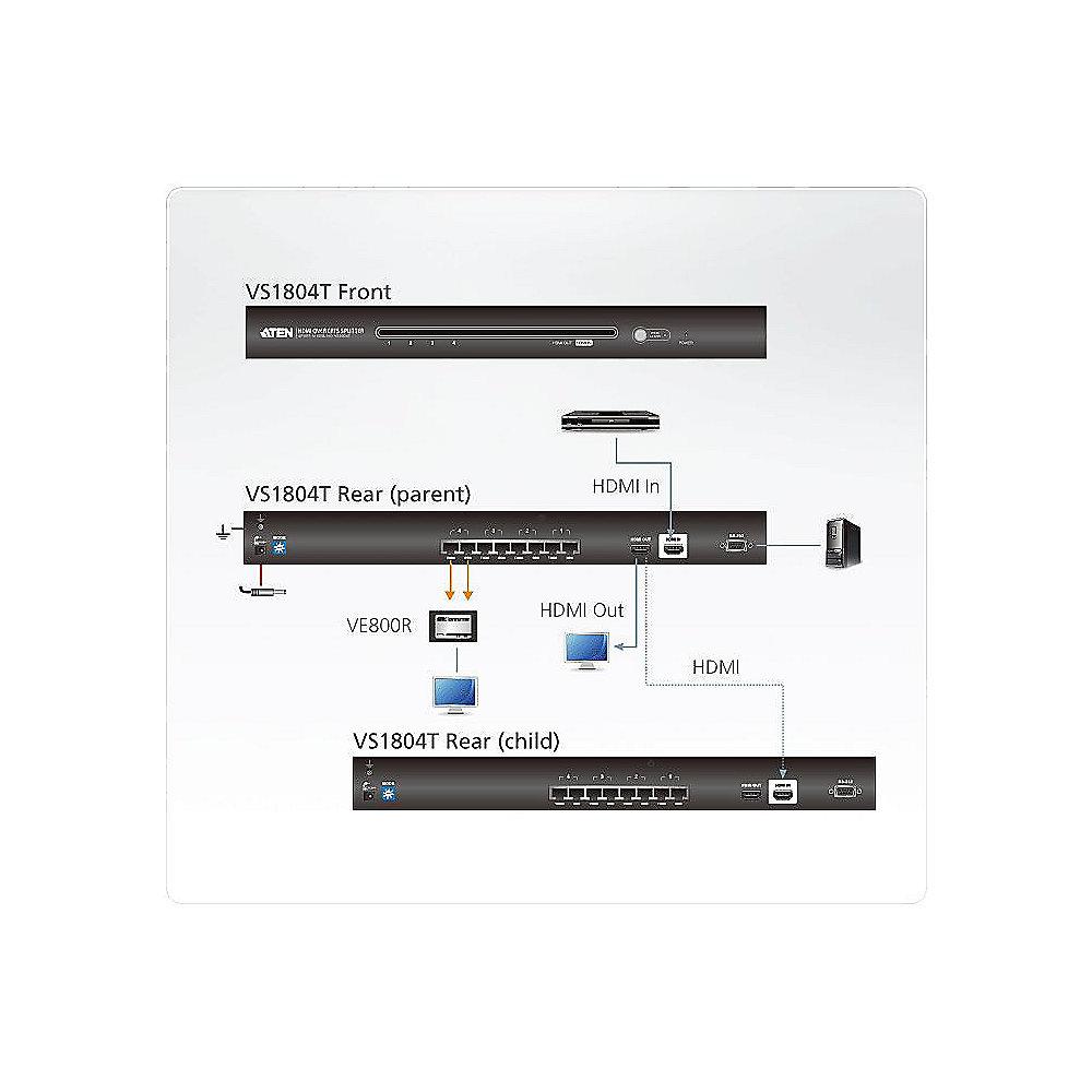 Aten VS1804T 4 Port HDMI CAT5e/6 Splitter bis 60m, Aten, VS1804T, 4, Port, HDMI, CAT5e/6, Splitter, bis, 60m