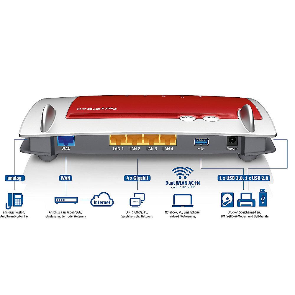 AVM FRITZ!Box 4040 WLAN-ac Dualband Gigabit Router