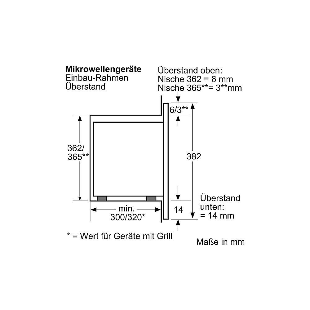 Bosch HMT75M521 Einbau-Mikrowelle weiß, Bosch, HMT75M521, Einbau-Mikrowelle, weiß