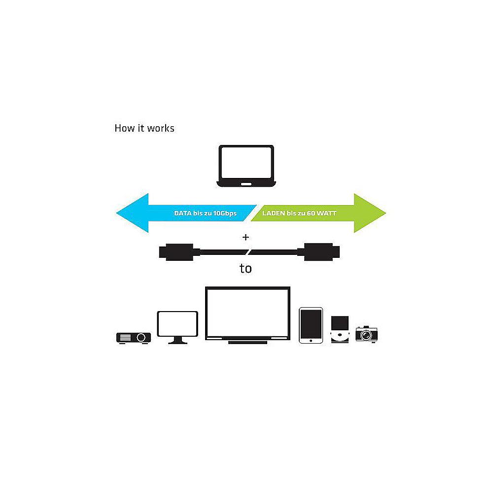 Club 3D USB 3.1 Kabel 1m Typ-C zu Typ-A Power Delivery 60W schwarz CAC-1523, Club, 3D, USB, 3.1, Kabel, 1m, Typ-C, Typ-A, Power, Delivery, 60W, schwarz, CAC-1523