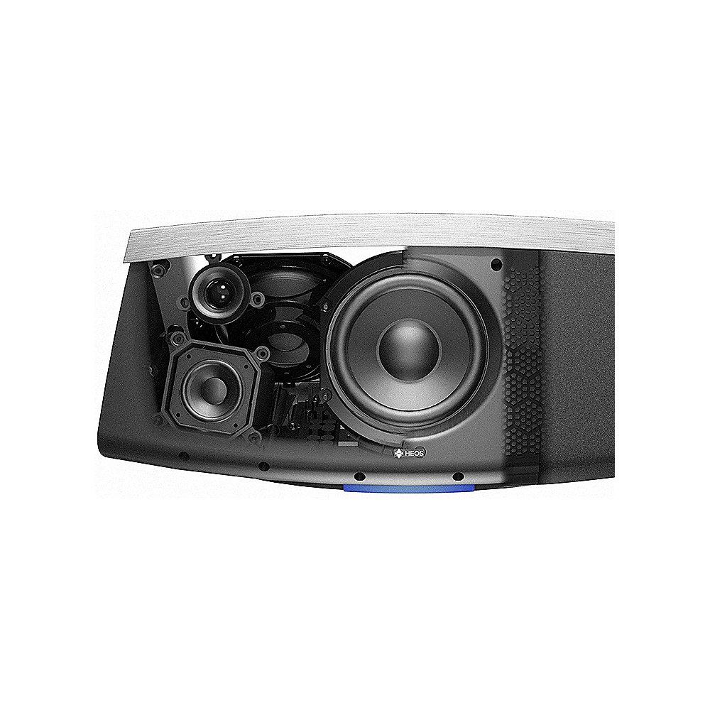 Denon HEOS 3 HS2 Schwarz Multiroom Lautsprecher mit WLAN und Bluetooth