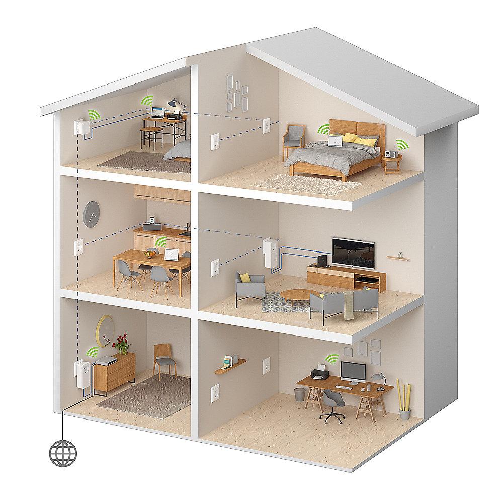 devolo dLAN 1000 duo  (1000Mbit, Powerline, 2xLAN, Steckdose)