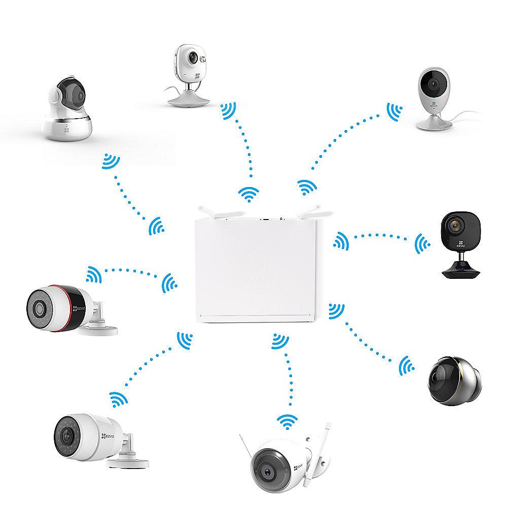 EZVIZ ezNVR/4 4 Kanäle NVR WLAN ONVIF SATA, EZVIZ, ezNVR/4, 4, Kanäle, NVR, WLAN, ONVIF, SATA