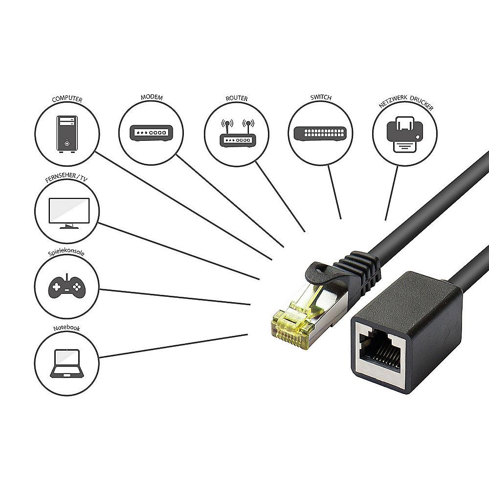 Good Connections Patch Verlängerung mit Cat. 7 Rohkabel S/FTP PiMF schwarz 1,0m, Good, Connections, Patch, Verlängerung, Cat., 7, Rohkabel, S/FTP, PiMF, schwarz, 1,0m