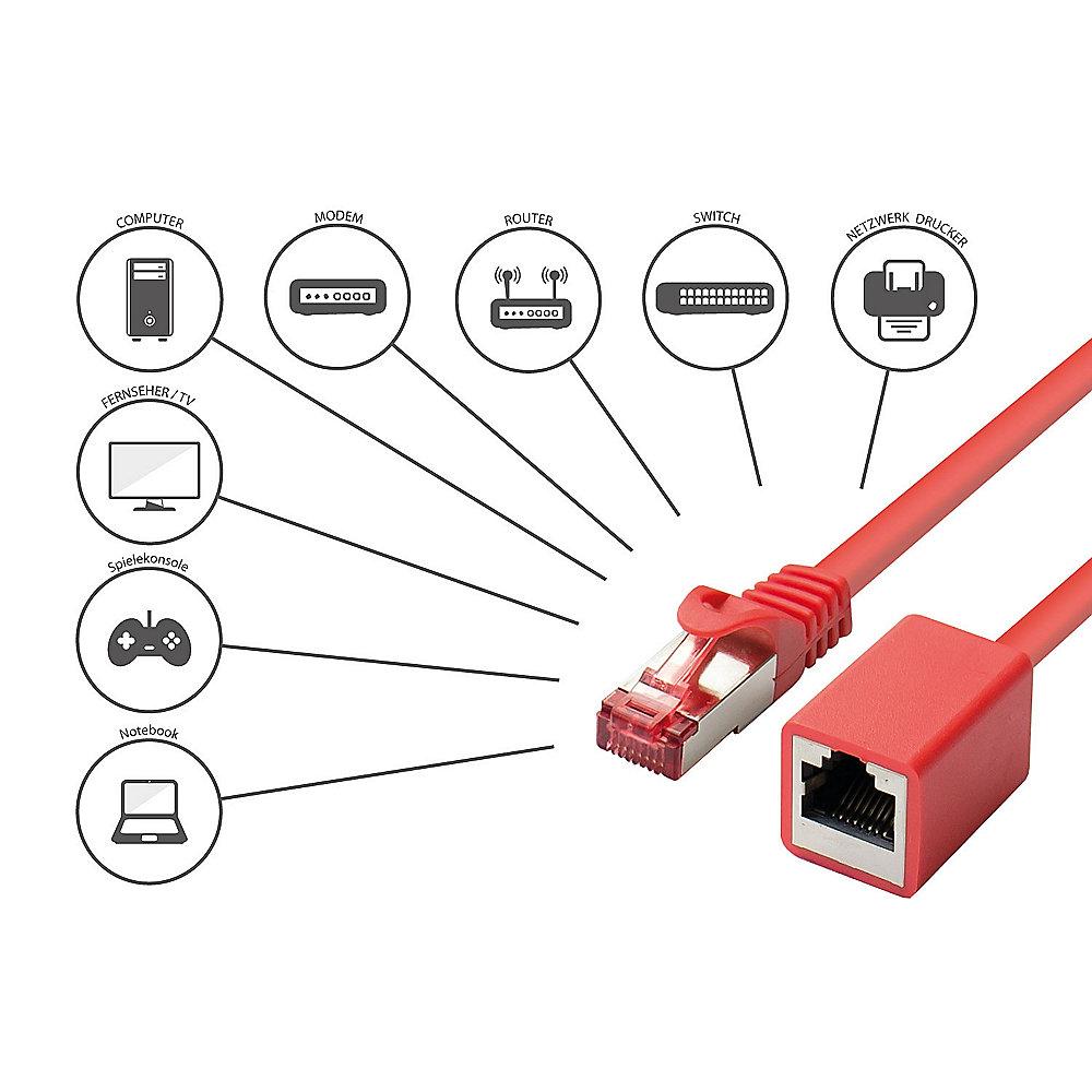 Good Connections RNS Patchkabelverlängerung CAT6 S/FTP PiMF rot 3,0m