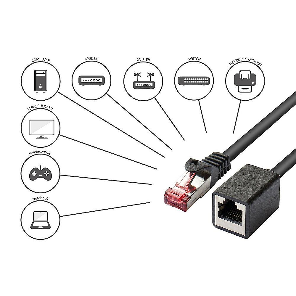 Good Connections RNS Patchkabelverlängerung CAT6 S/FTP PiMF schwarz 0,5m