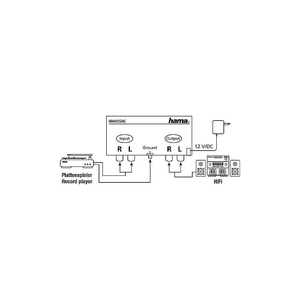 Hama Stereo-Phono-Vorverstärker PA 506