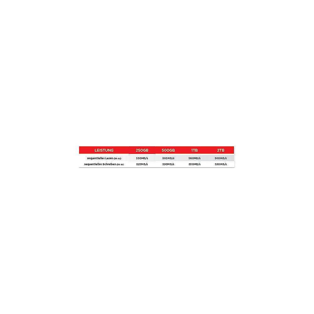 SanDisk SSD Ultra 3D 2TB 3D NAND SATA 6Gb/s