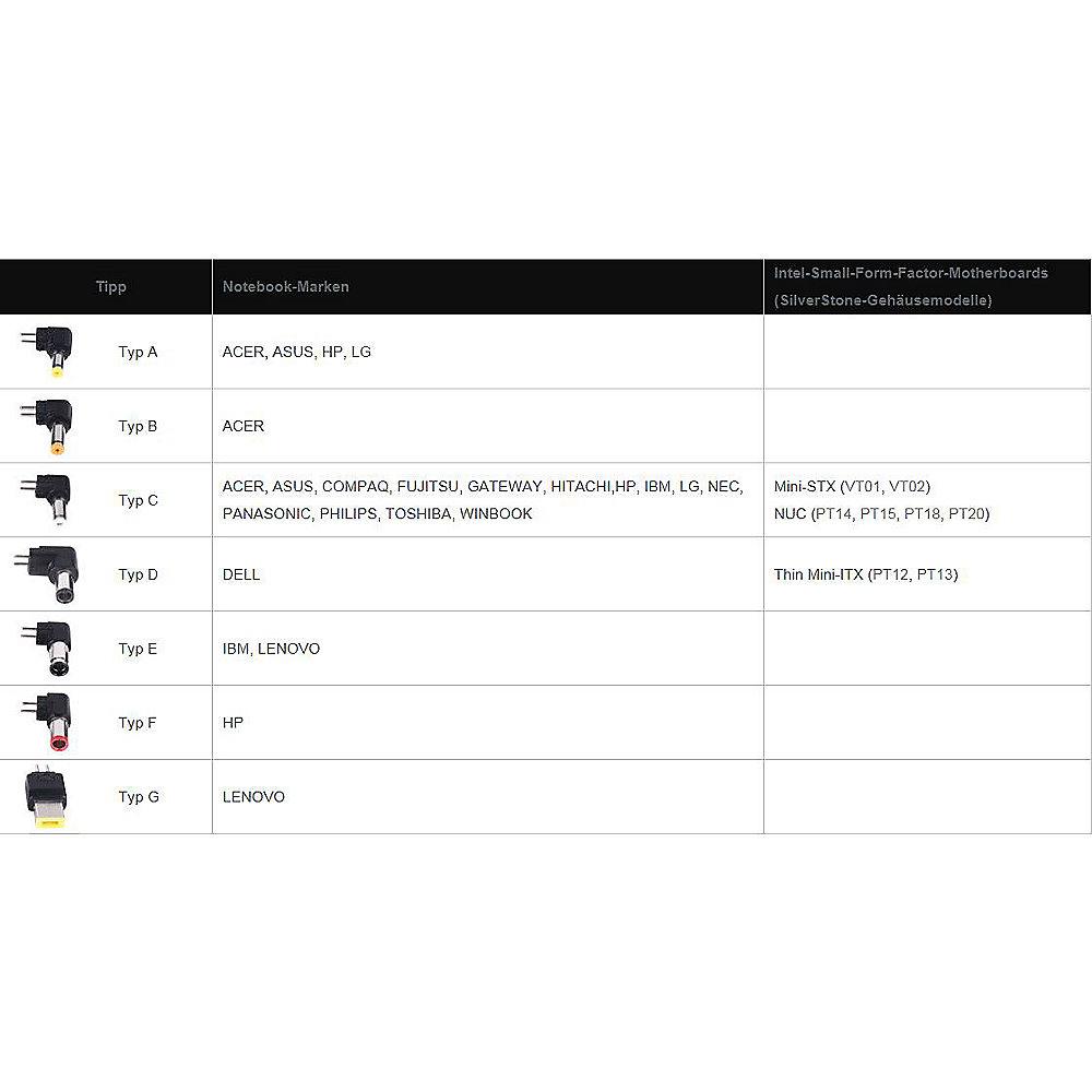 SilverStone SST-AD120-T Notebook Netzteil 120 Watt