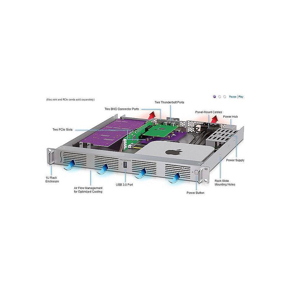 Sonnet xMAC mini Server PCIe 2.0 Expansion 1U RM 2x Thunderbolt, Sonnet, xMAC, mini, Server, PCIe, 2.0, Expansion, 1U, RM, 2x, Thunderbolt