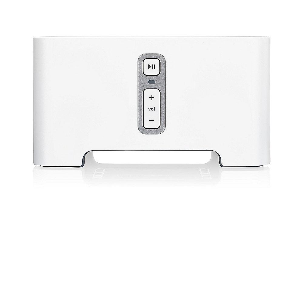 SONOS Connect Netzwerk Receiver