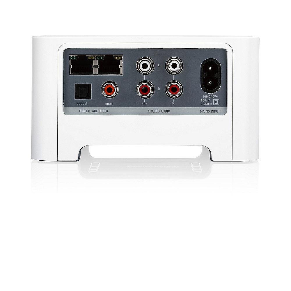 SONOS Connect Netzwerk Receiver