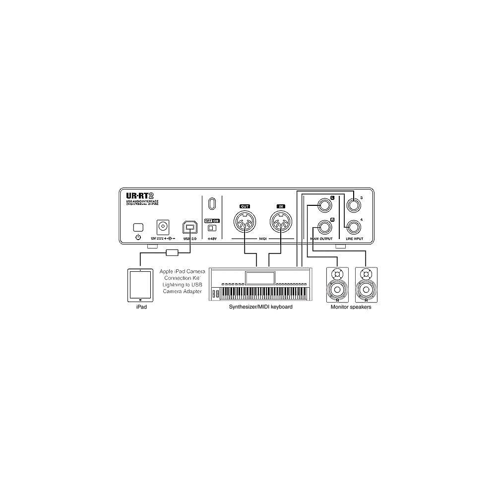 Steinberg Audio Interface UR-RT2 EU USB incl. New Transformers iPad connectivity