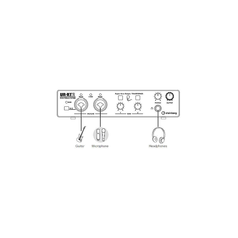 Steinberg Audio Interface UR-RT2 EU USB incl. New Transformers iPad connectivity, Steinberg, Audio, Interface, UR-RT2, EU, USB, incl., New, Transformers, iPad, connectivity