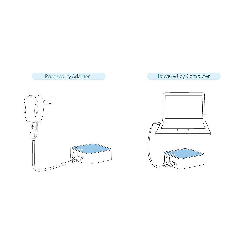 TP-LINK N300 TL-WR802N 300MBit WLAN-n Tragbarer Router