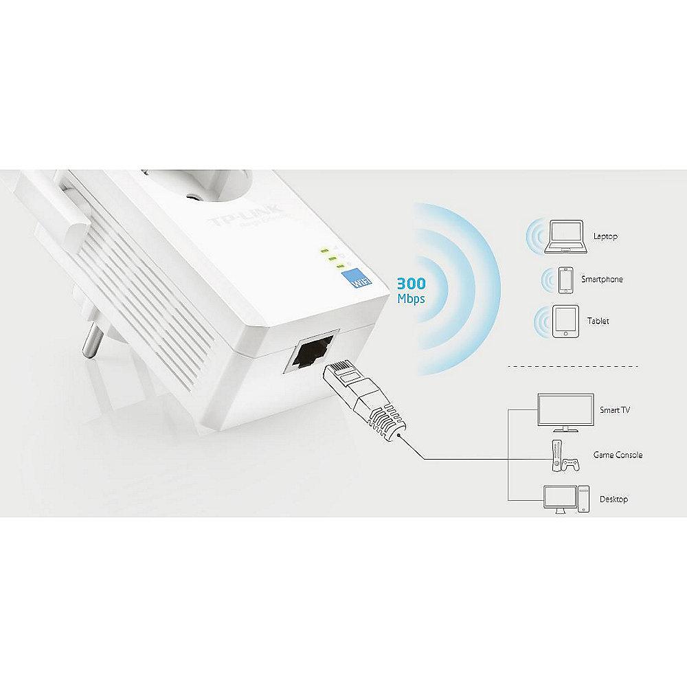 TP-LINK TL-WA860RE wireless 300MBit WLAN-n Repeater mit Steckdose und LAN Port, TP-LINK, TL-WA860RE, wireless, 300MBit, WLAN-n, Repeater, Steckdose, LAN, Port