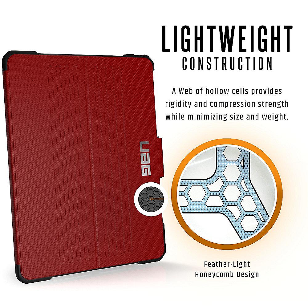 Urban Armor Gear Metropolis Case Apple 12,9" iPad Pro (2018) magma (rot)