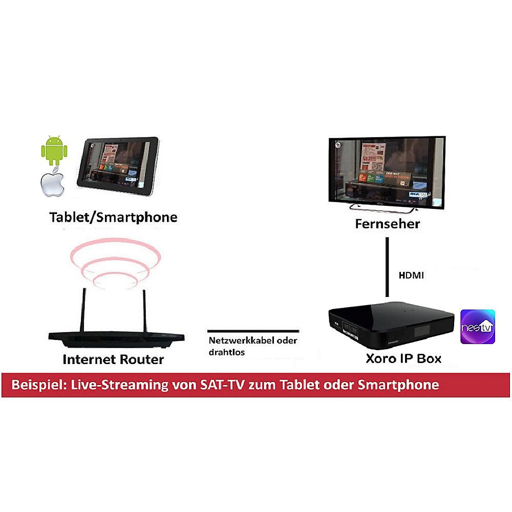 Xoro HST 260 T2/C DVB-C/T2 IP-Box Mediaplayer 8GB Flash, 2GB RAM, Android 6