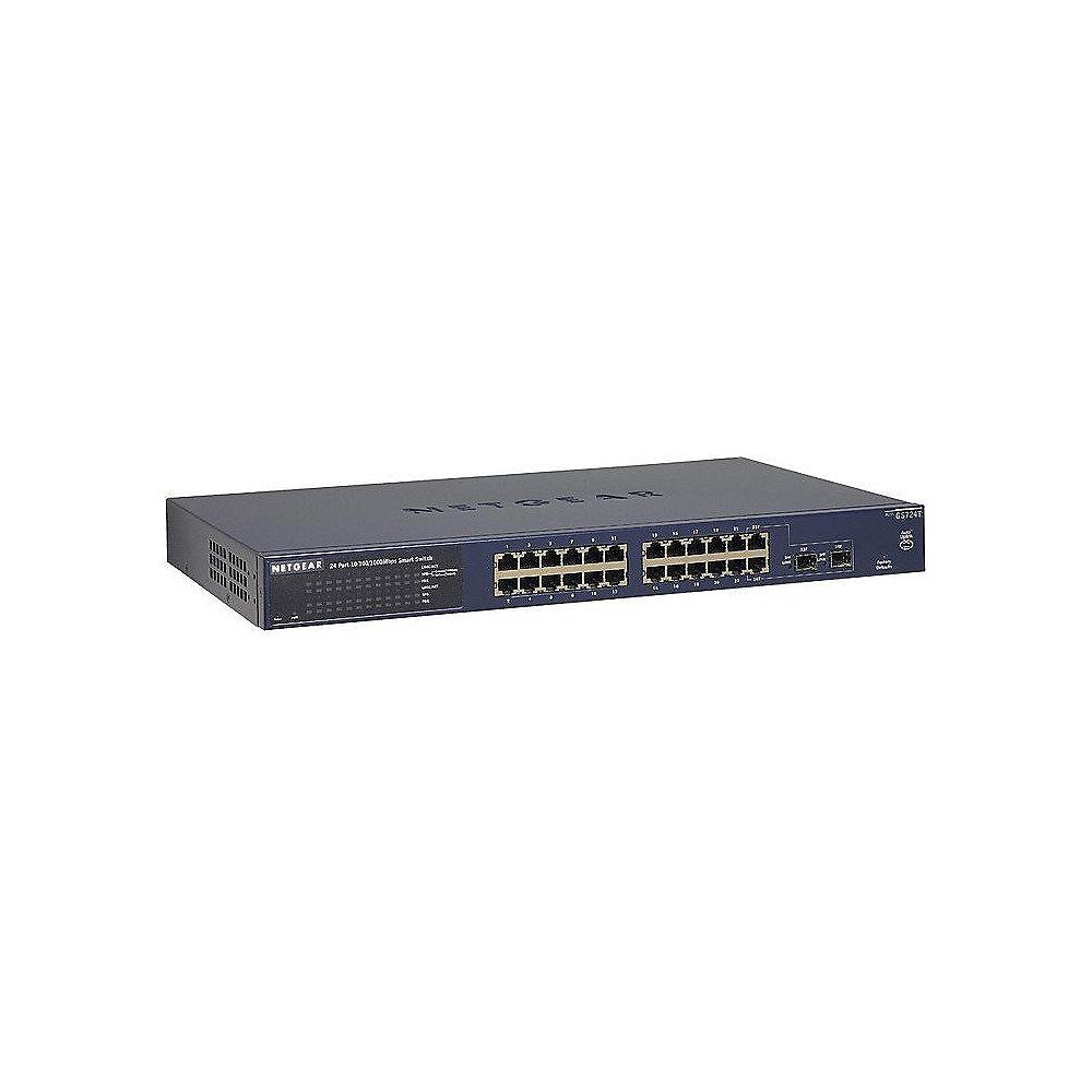 Netgear GS724Tv4 ProSafe 24-Port Smart Switch (2x SFP)