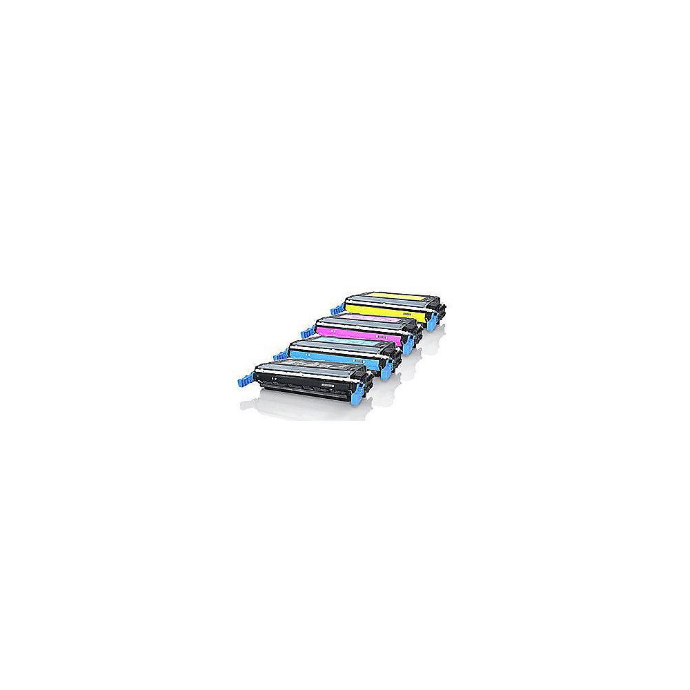 Alternative zu HP 643A Toner Multipack (BK, C, M, Y)