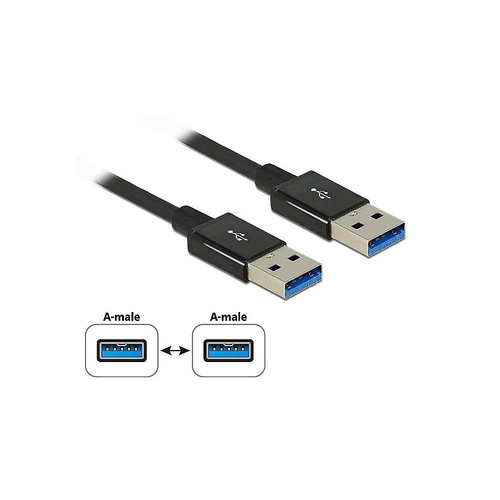 DeLOCK USB 3.1 Kabel 0,5m USB-A zu USB-A Gen2 Premium St./St. 83981 schwarz