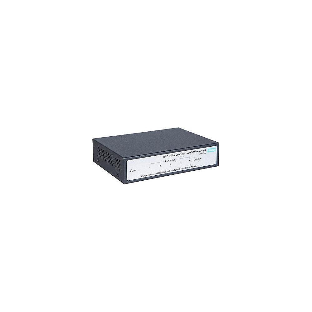 HP Enterprise Office Connect 1420 5G Switch